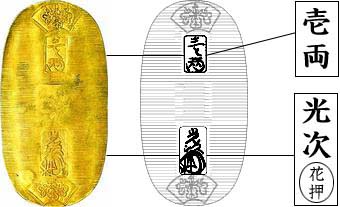 Keicho Koban
